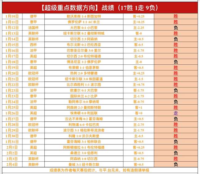 罗马尼亚总,统约翰尼斯,因弹劾压力,开云体育,开云体育官网,开云体育app,开云体育app下载