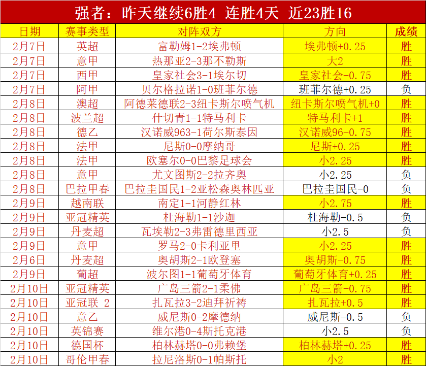 国足中场表,现乏力,菱形站位评,开云体育,开云体育官网,开云体育app,开云体育app下载