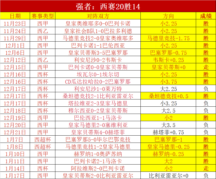 浓眉哥贡献,篮板,助攻,开云体育,开云体育官网,开云体育app,开云体育app下载