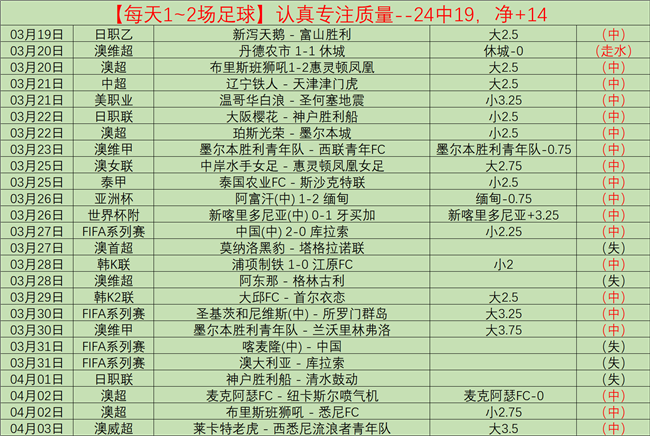 大乐透期号,专家推荐,质合分析前,开云体育,开云体育官网,开云体育app,开云体育app下载