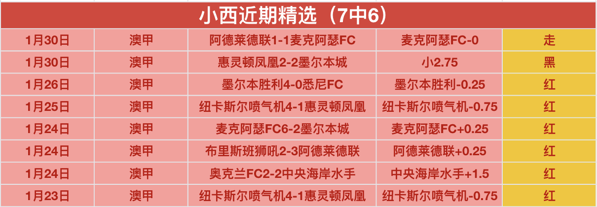 大乐透期号,专家推荐,质合分析前,开云体育,开云体育官网,开云体育app,开云体育app下载