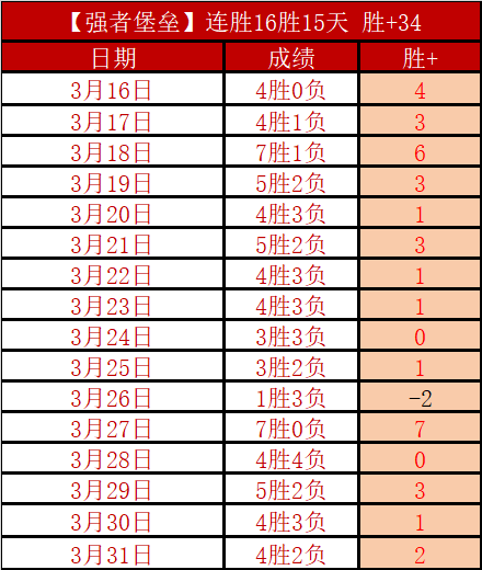 大乐透期号,专家推荐质,合分析,开云体育,开云体育官网,开云体育app,开云体育app下载
