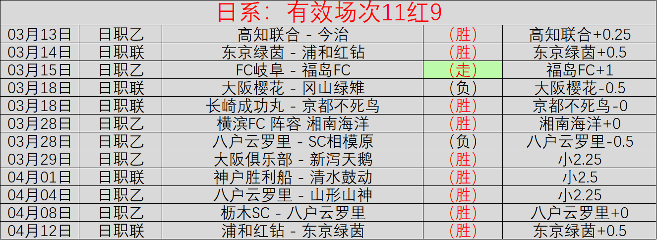 拜仁有望德,甲称霸,欧冠前景亦,开云体育,开云体育官网,开云体育app,开云体育app下载
