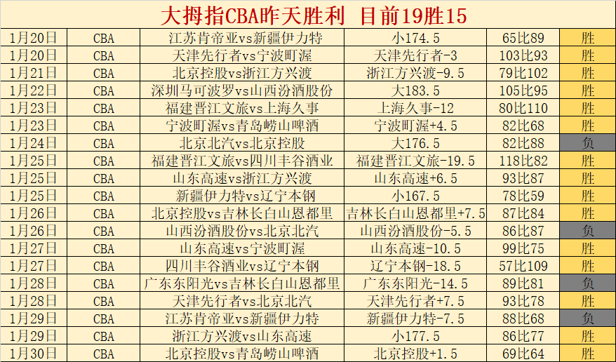 鲁尼解说纽,卡对巴萨,赛前笑谈利,开云体育,开云体育官网,开云体育app,开云体育app下载