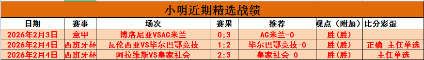 欧冠勒沃库,森主场策略,专家质合分,开云体育,开云体育官网,开云体育app,开云体育app下载