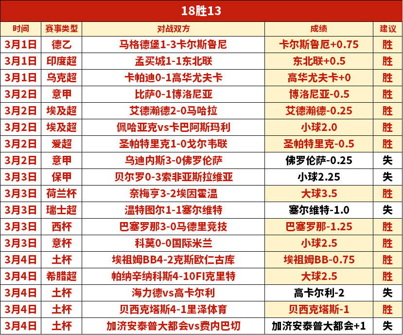 山东泰山,青岛西海岸,中场齐鲁德,开云体育,开云体育官网,开云体育app,开云体育app下载
