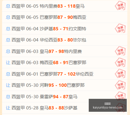 世界杯奇观,斯彭斯亲述,戴面具踢球,开云体育,开云体育官网,开云体育app,开云体育app下载