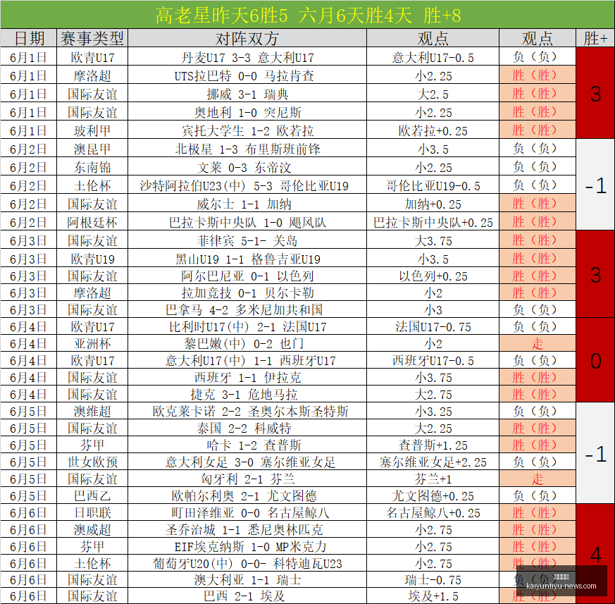 剑侠世界,全新资料片,影社环锋发,开云体育,开云体育官网,开云体育app,开云体育app下载