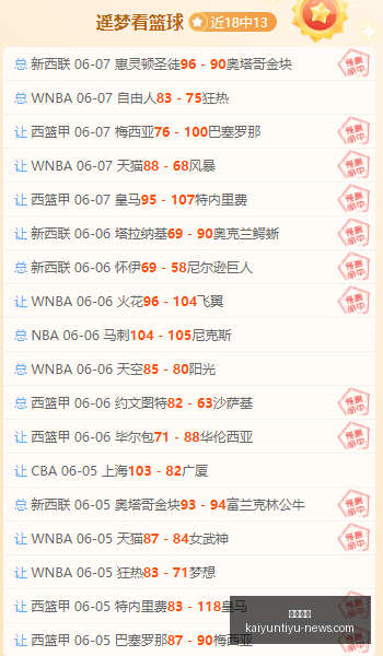 新扩展前,即将亮相,开云体育,开云体育,开云体育官网,开云体育app,开云体育app下载