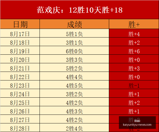 阿森纳暗黑,艺术解析,加布踢大马,开云体育,开云体育官网,开云体育app下载