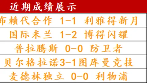 港超聯：昔日港隊前鋒欲展翅，教練直言戰廣東不易