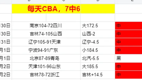 AMD Ryzen 7 9800X3D处理器特价促销，附赠红