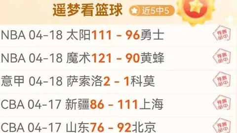 沙特联赛门神赞C罗楷模；偏见笼罩沙特足球引关注