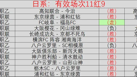 拜仁有望德甲称霸，欧冠前景亦佳