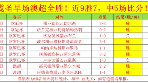 鲁尼解说纽卡对巴萨，赛前笑谈利物浦失利