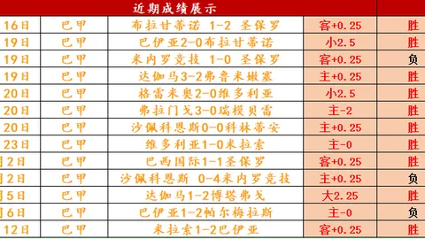 开云体育