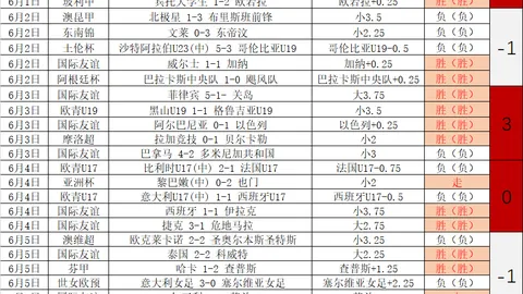 开云体育