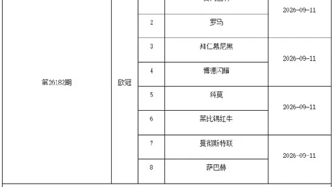腾讯电竞新动作，品牌联手放大招
